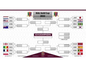 KIDS GC2022